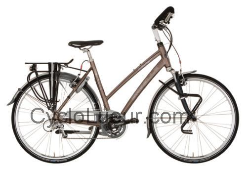 Gazelle Fuente fiche technique et avis
